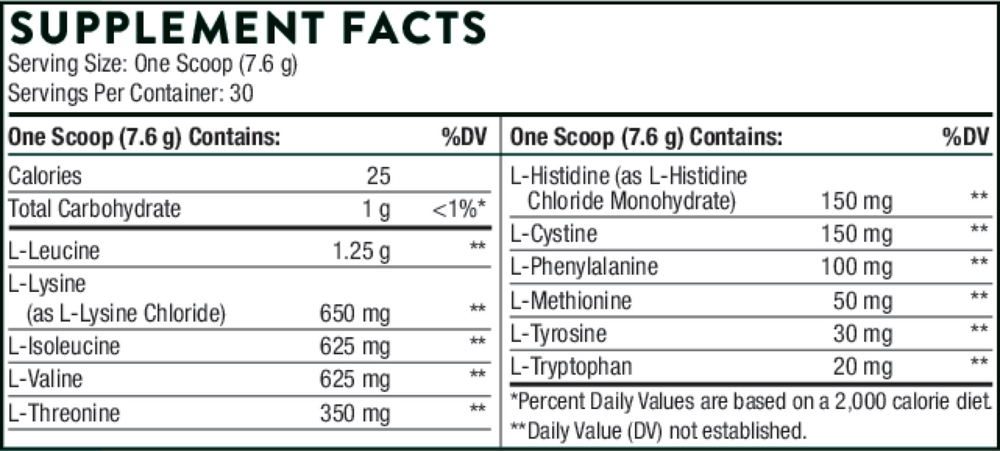 Amino Complex Berry Powder NSF Thorne