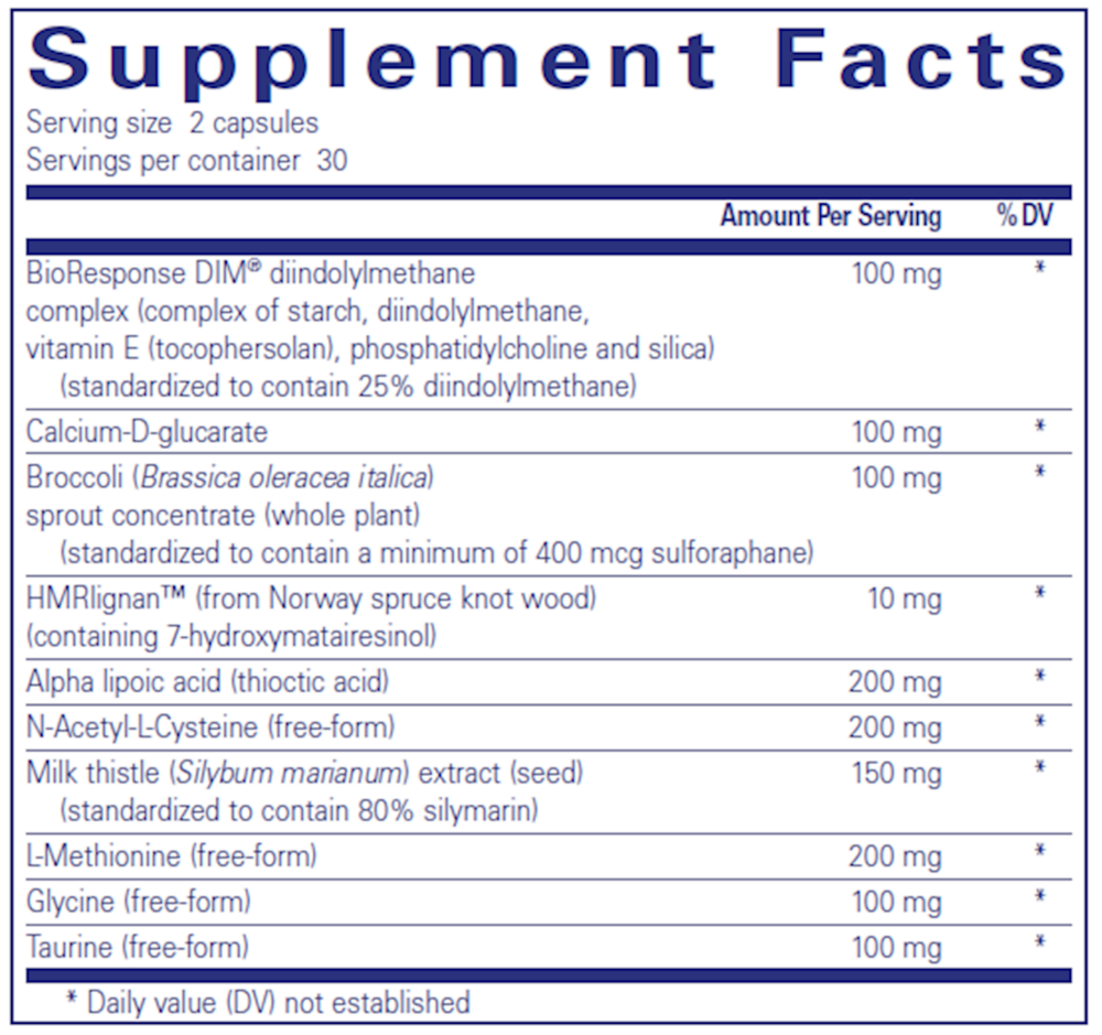 DIM Detox - Pure Encapsulations