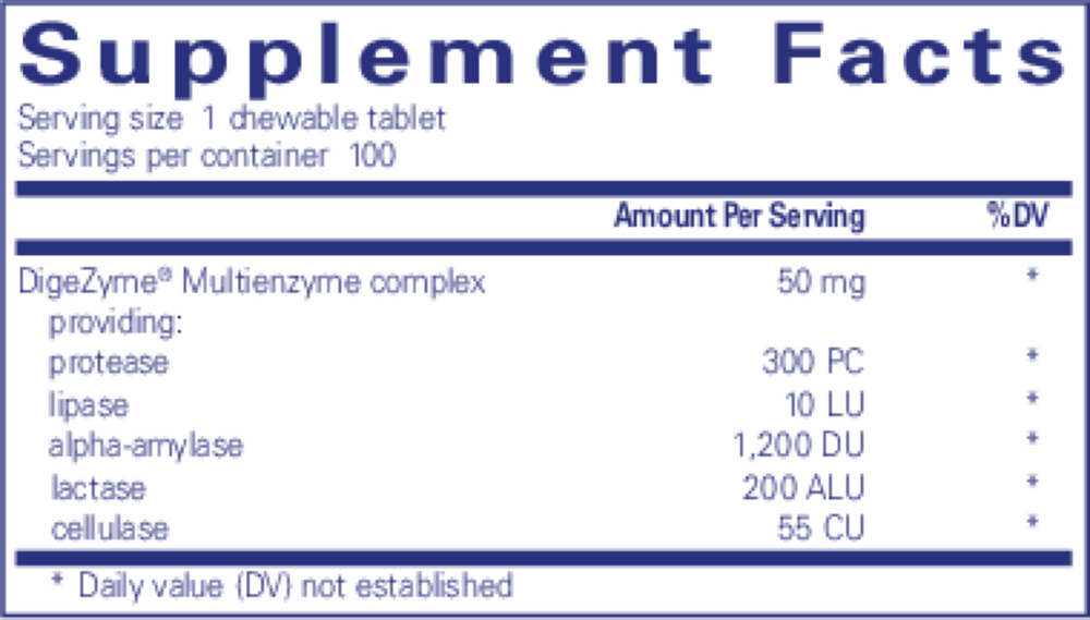 Digestive Enzyme chewables - Pure Encapsulations