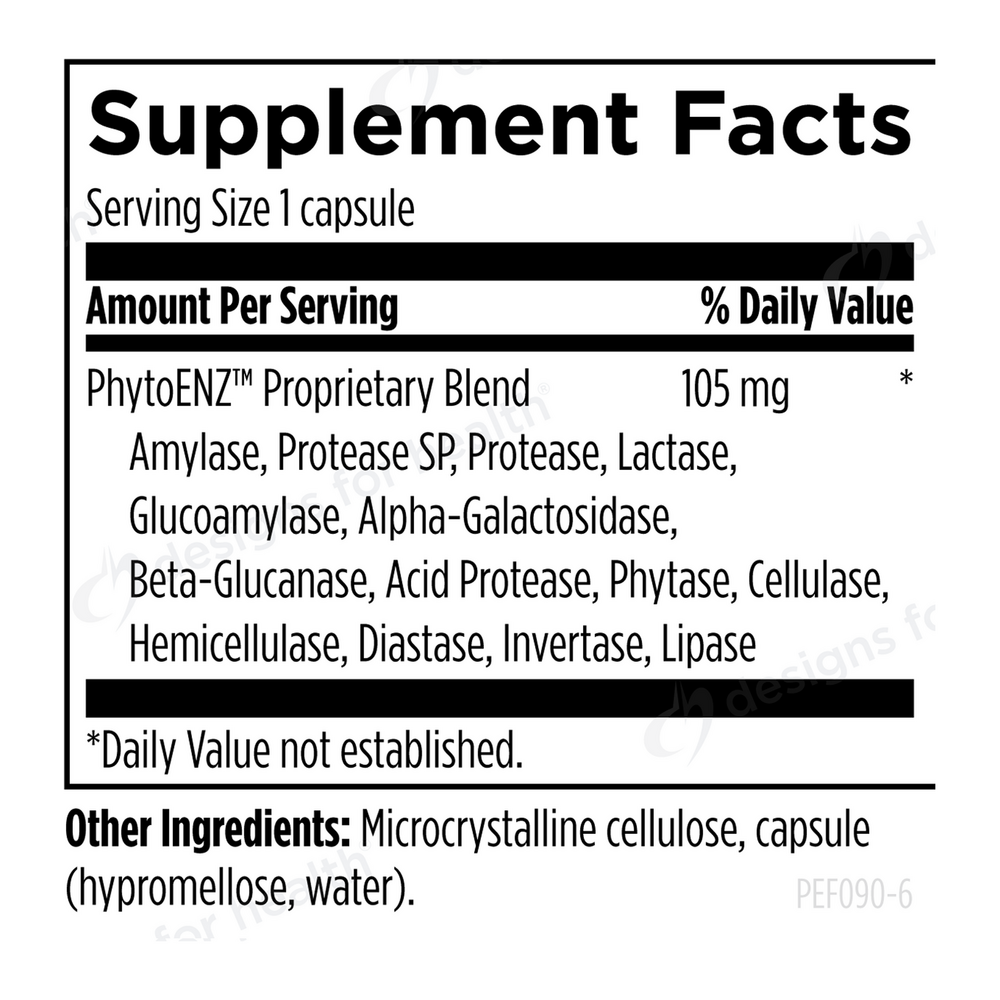 Plant Enzyme Digestive Formula Designs for Health