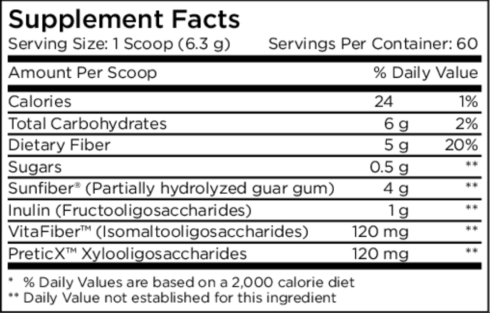 BioMaintenance™ Prebiotic + Fiber Metabolic Maintenance